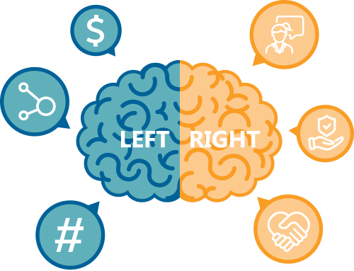 Left Brain Right Brain graphic