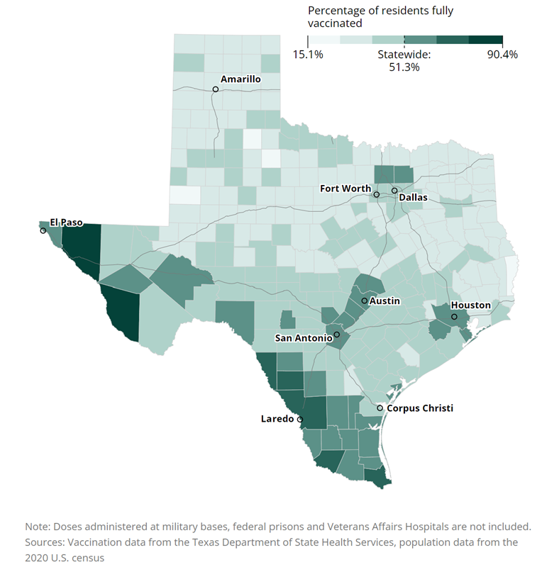 Texas vaccinations by county