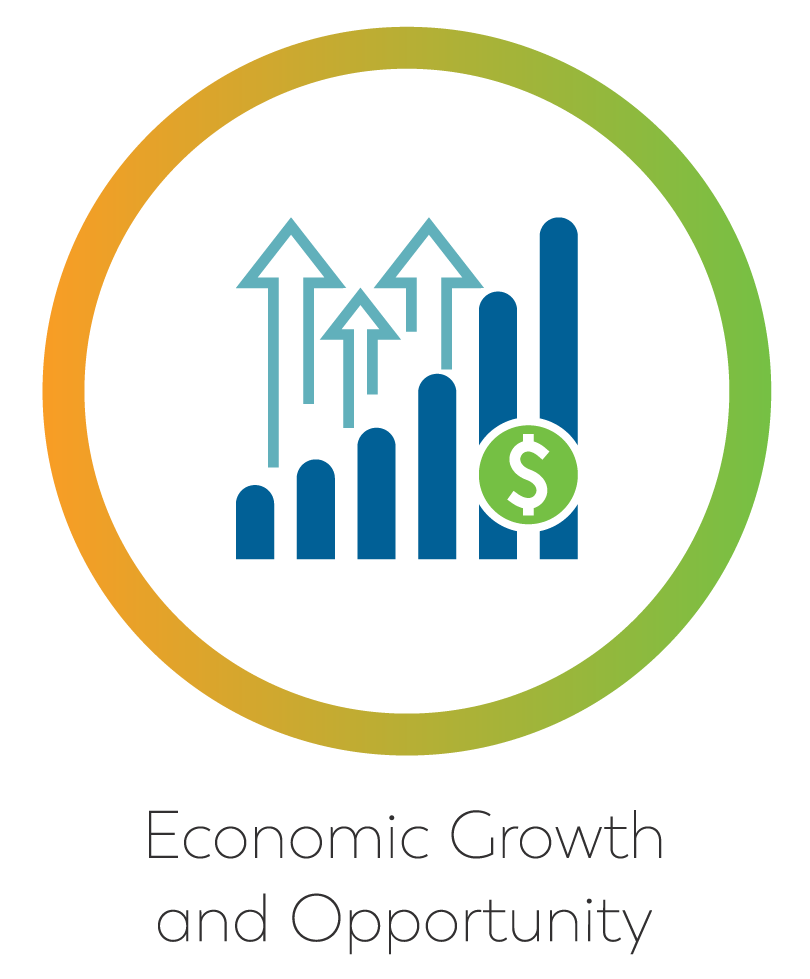 chart with arrows pointing up and a money sign indicating economic growth