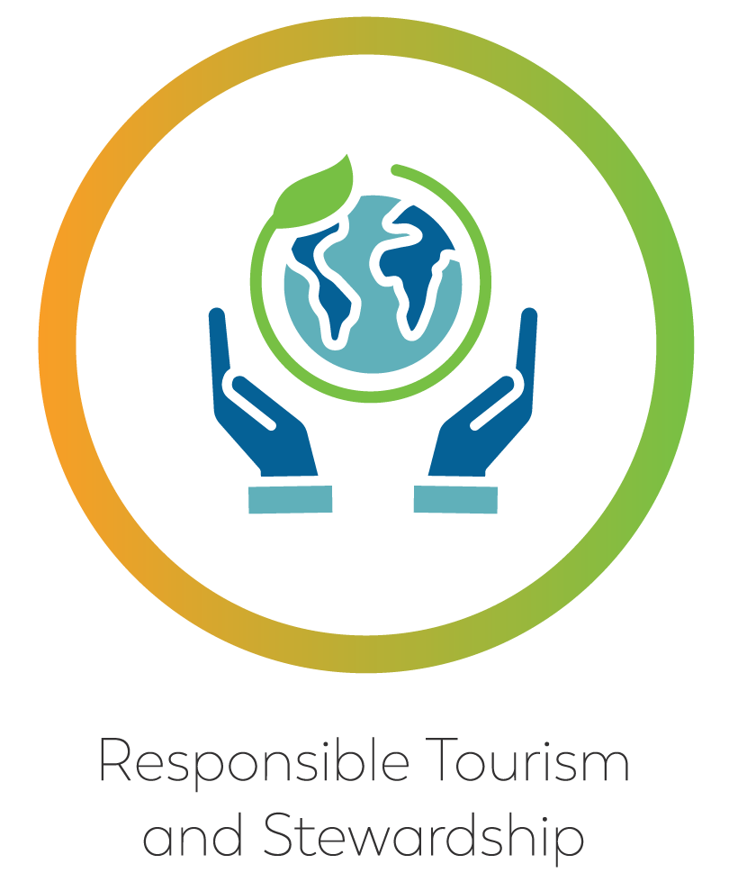 icon of the earth between a set of hands