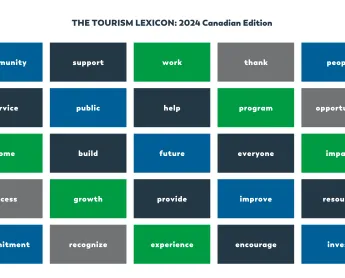 2024 French Tourism Lexicon English version