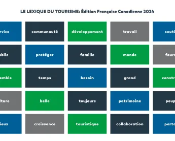 2024 French Canadian Tourism Lexicon