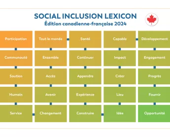 French Canadian version of the 2024 Social Inclusion Lexicon