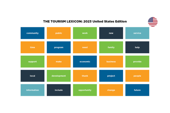 Tourism lexicon 2023 US