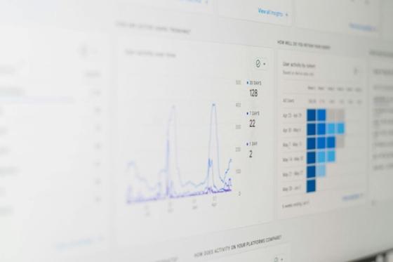 Google Analytics dashboard