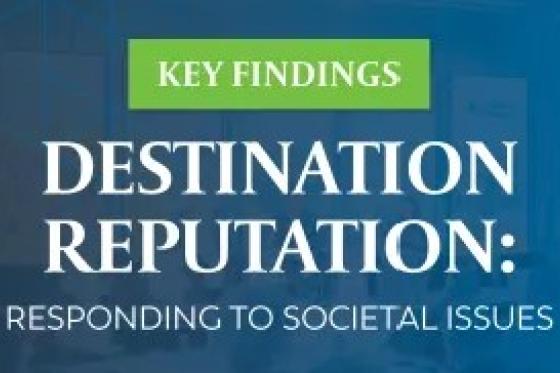 Destination Reputation Study