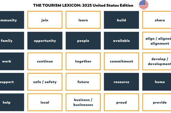 2025 Lexicon