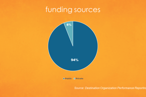 advocacy_chart1.png