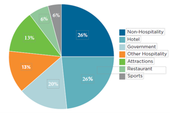 reporting platform 4.png