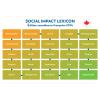 2024 Social Impact lexicon French Canadian Social Media Image