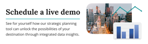 Schedule a live demo with Zartico