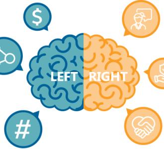 Left Brain Right Brain graphic