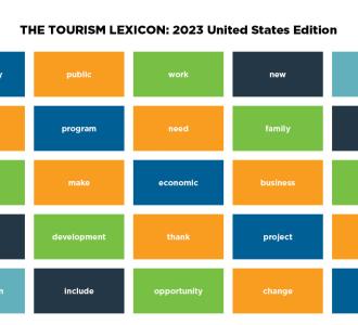 Tourism Lexicon
