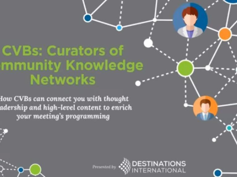 CVBs: Curators of Community Knowledge Networks