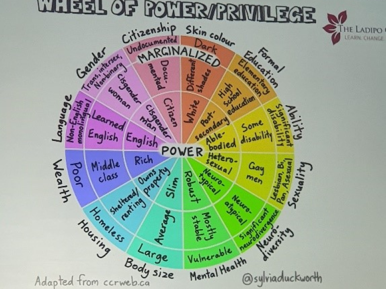 Jane’s CEO Summit Top Takeaways – from a European Perspective