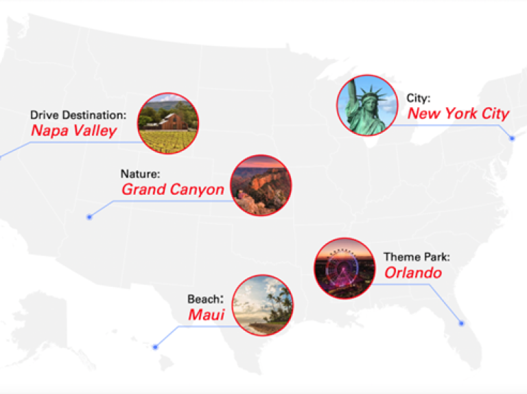 <span>Location data shows that U.S. tourist destinations are on the road to recovery, but some are farther along than others</span>
