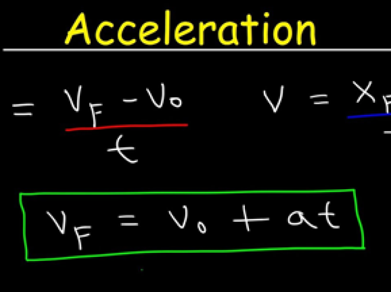 <span>The Great Interruption and The Great Acceleration</span>
